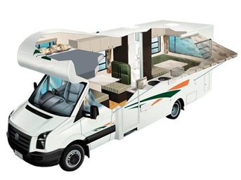 hiring camping car Australia new zealand