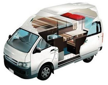 campervan rentals in australia hightop
